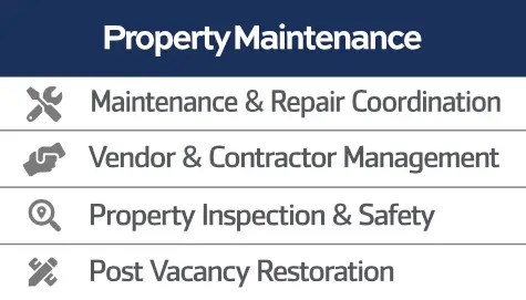 The image lists property management services of property maintenance: maintenance and repair coordination, vendor and contractor management, property inspection and safety, and post vacancy restoration.