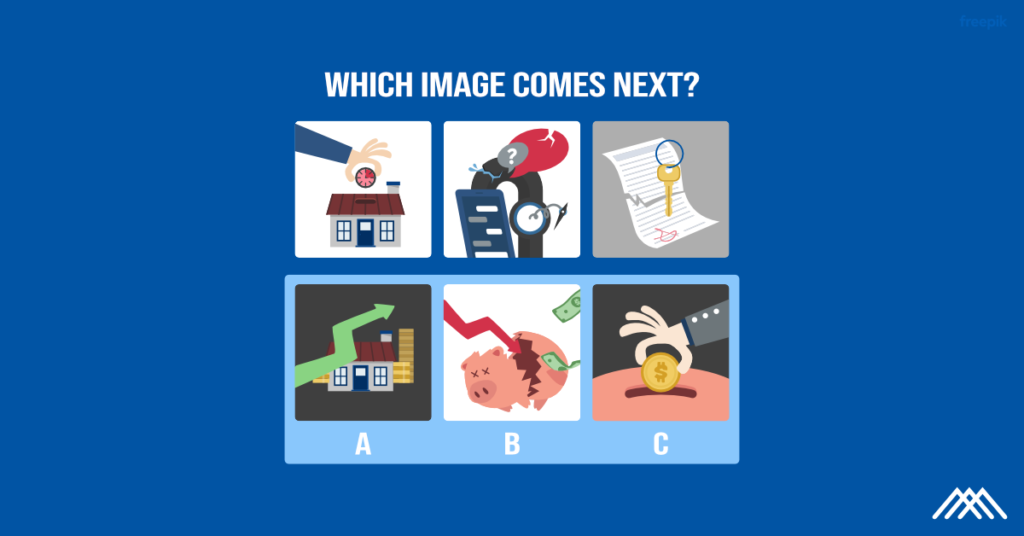 Interactive pattern test demonstrating how tenant payment issues, communication problems, and lease turnover predict negative cash flow and financial impact on rental property investments.
